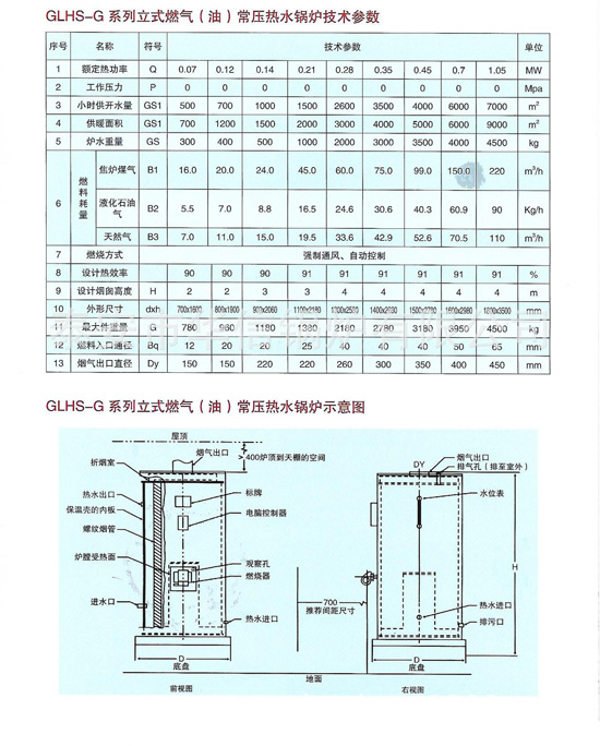 0.12噸、0.15兆瓦燃?xì)鉄崴仩t